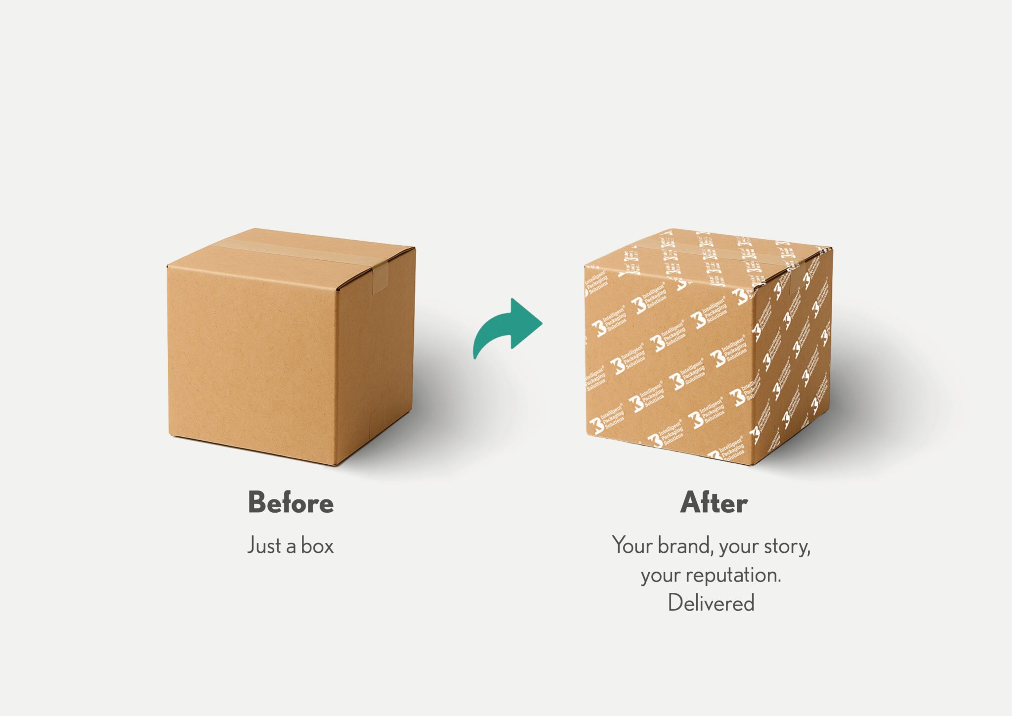 What’s Next for Packaging? The Top Trends for 2026 | KB Packaging